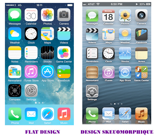 Différence entre Styles Flat et style skeuomorphique